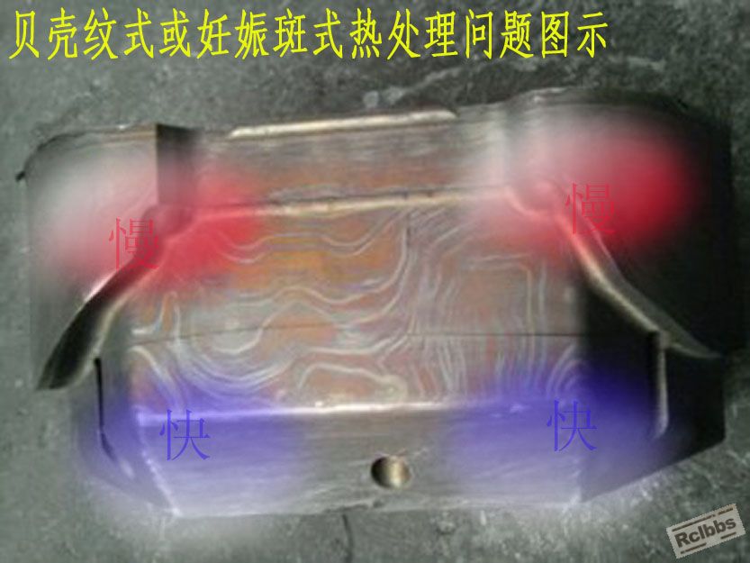 [讨论] Cr12MoV模具严重开裂，求老师们指导！6  编辑副本.jpg