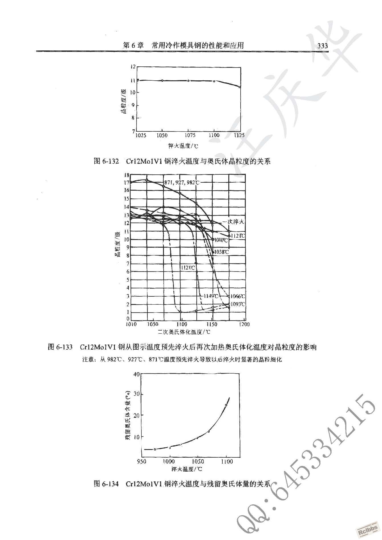 Cr12Mo1V1的预淬后晶粒度变大的图 1663_0001 2.jpg