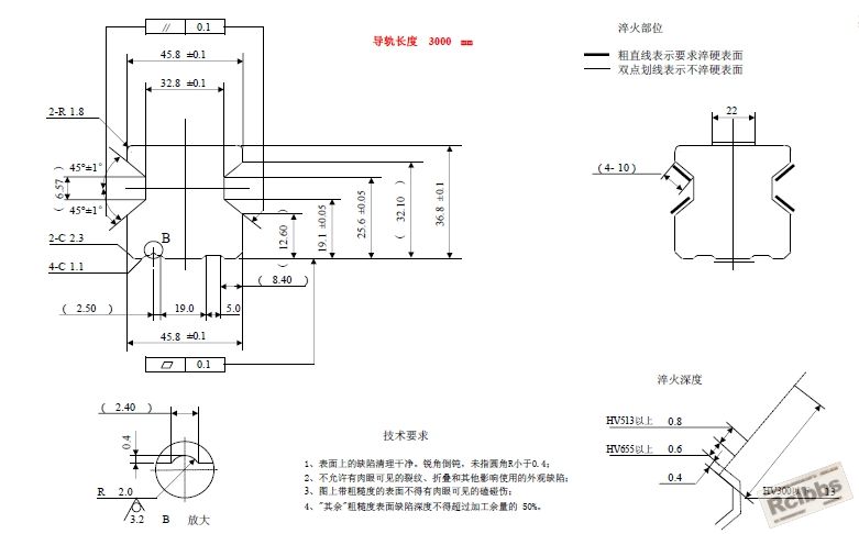 导轨.JPG
