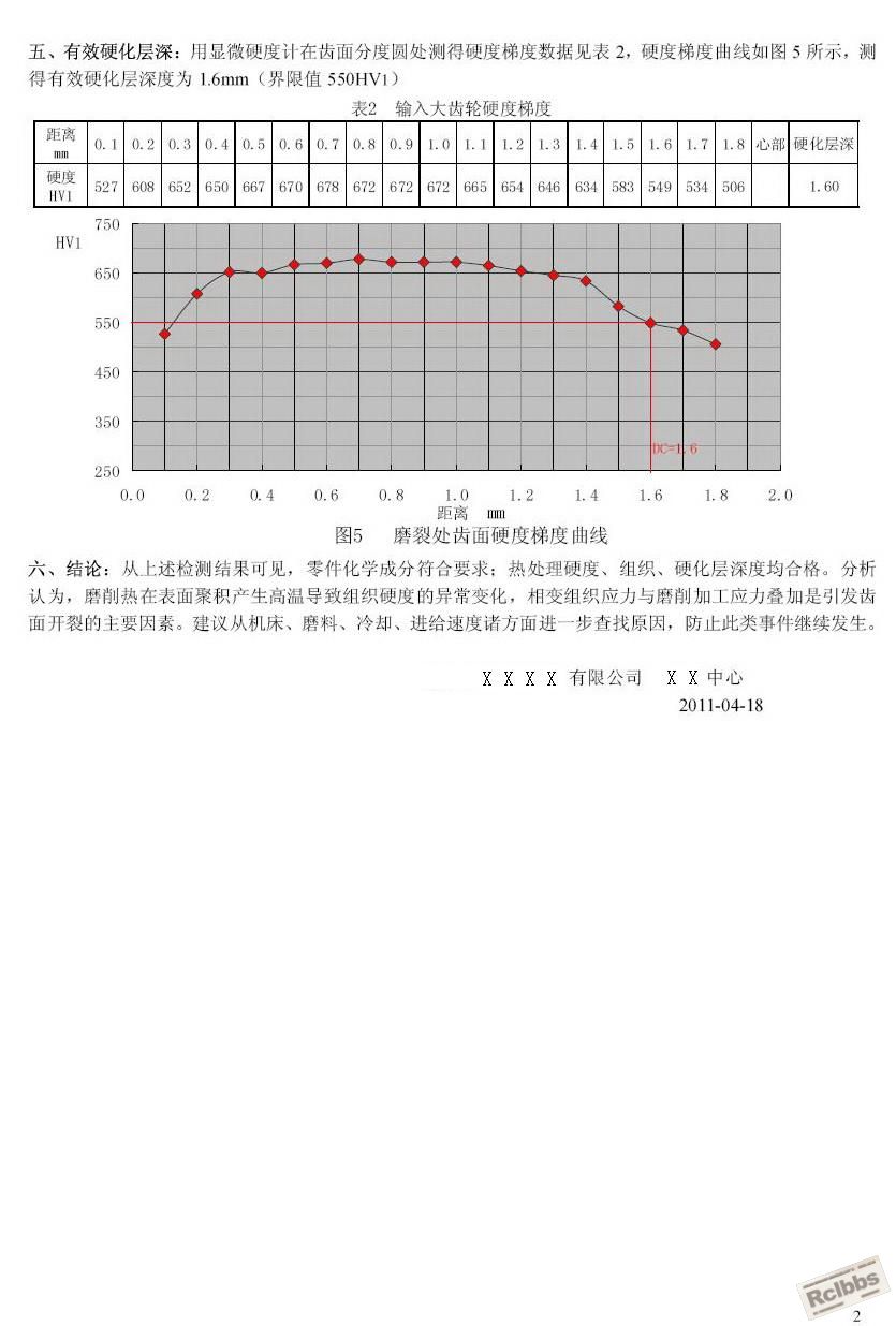输入大齿轮裂纹分析告002.JPG