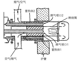 fusheguan1.jpg