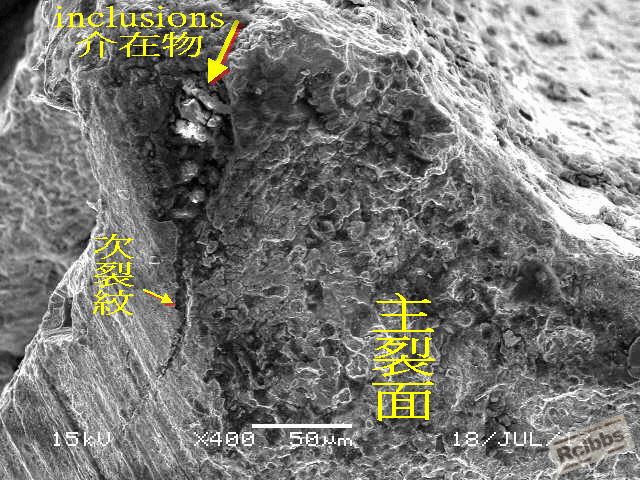 Non-metallic inclusion particle cluster at the crack origin.