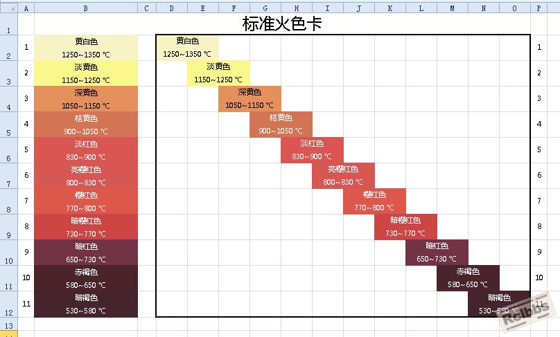 标准火色卡-EXCEL.jpg