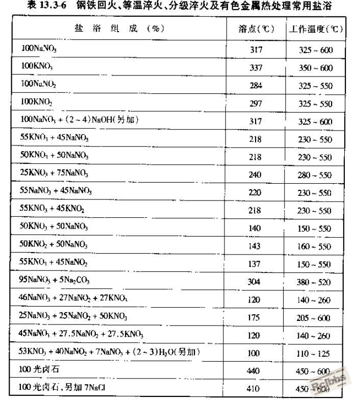360截图20120809075246750.jpg