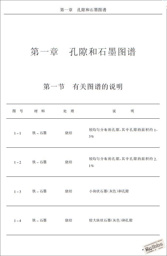 粉末冶金孔隙图谱01.JPG