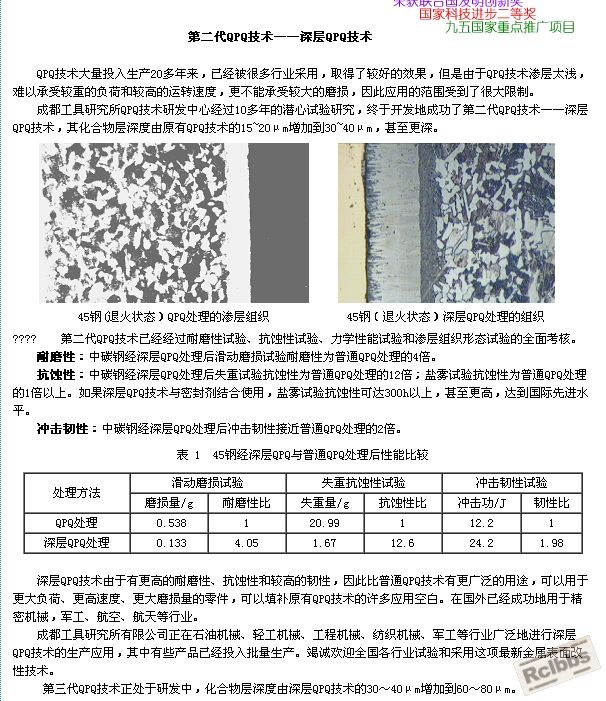 深层QPQ.jpg