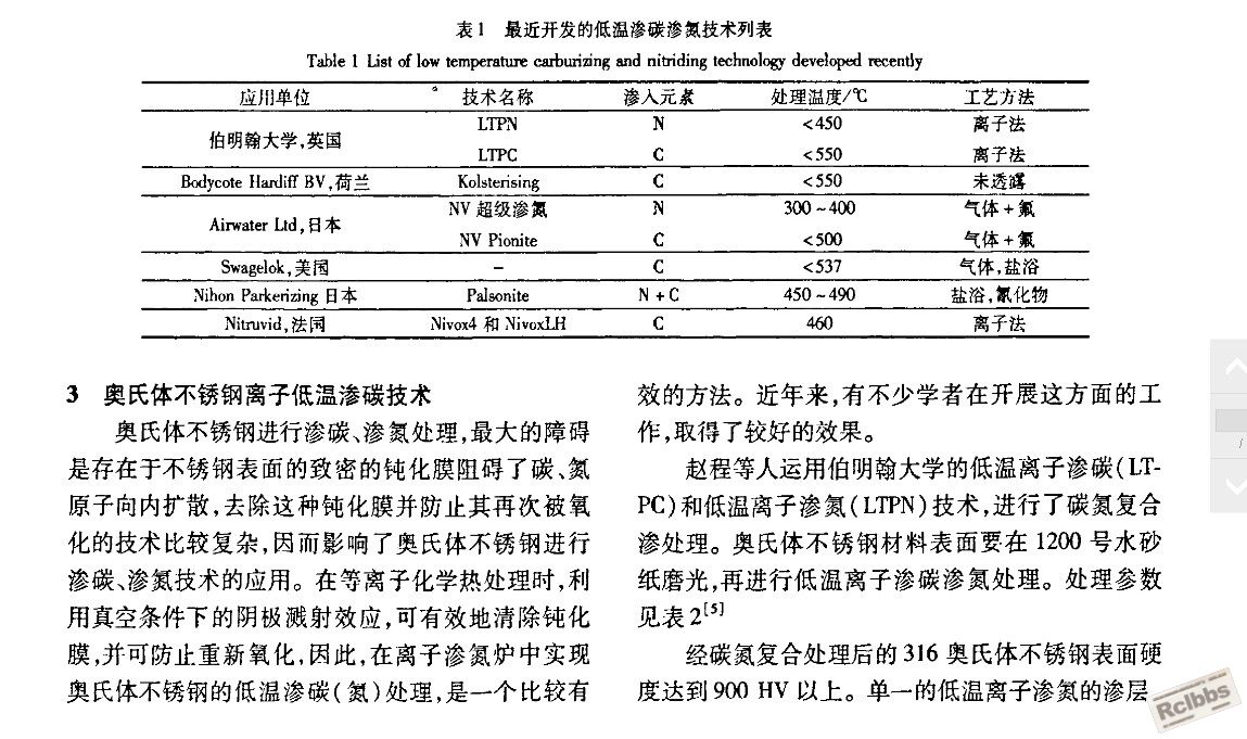 QQ截图20121004203218.jpg