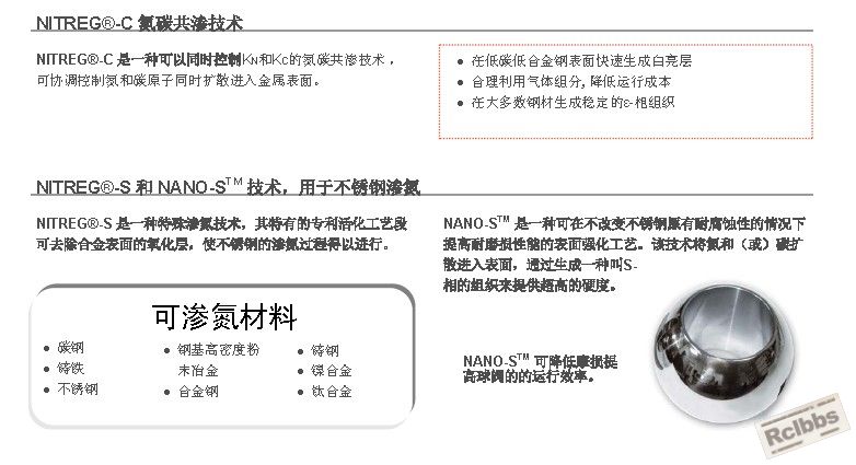 尼萃斯--不锈钢渗氮技术.jpg
