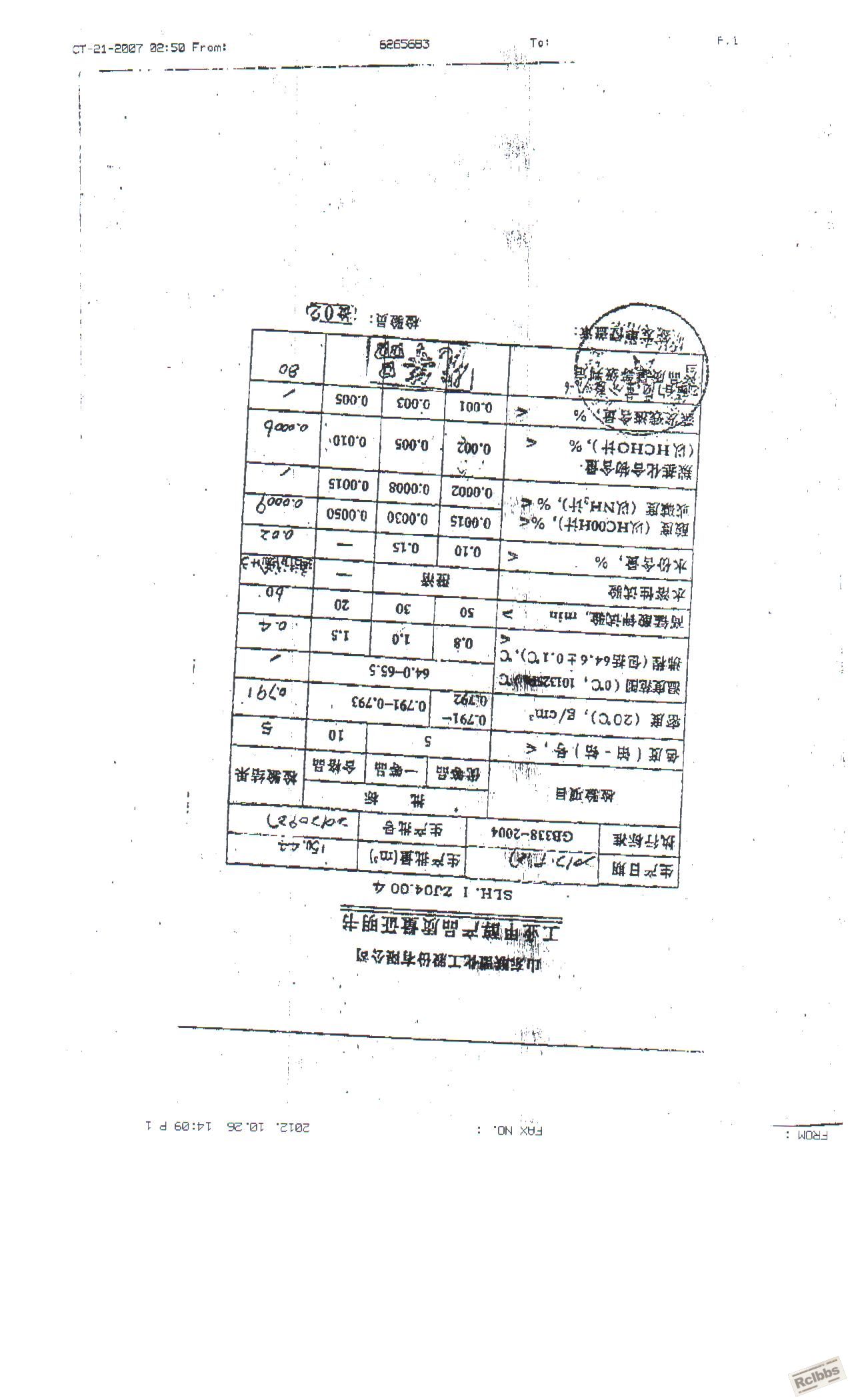 甲醇检验报告 001.jpg