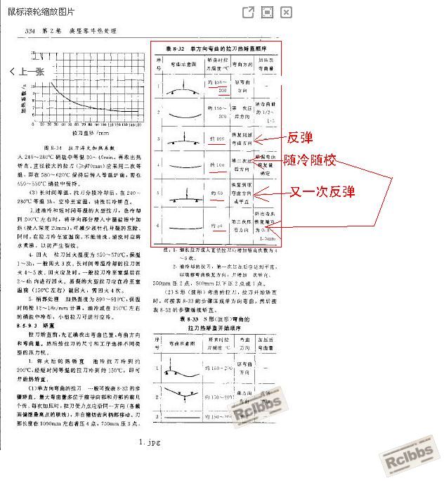 随冷随校.JPG