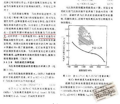 在一定温度范围内施加形变.JPG
