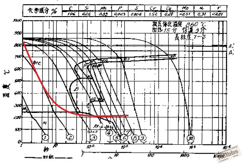 先马后贝示意图1.jpg