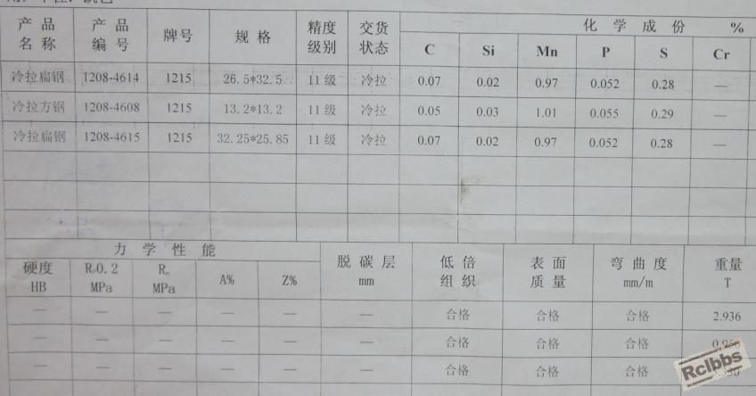 原材成份和牌号.JPG