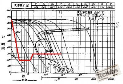 修改版先马后贝.JPG