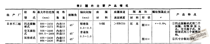 QQ截图20121112193949.jpg
