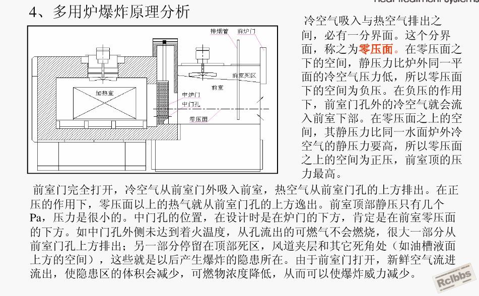 多用炉爆炸原因分析.jpg