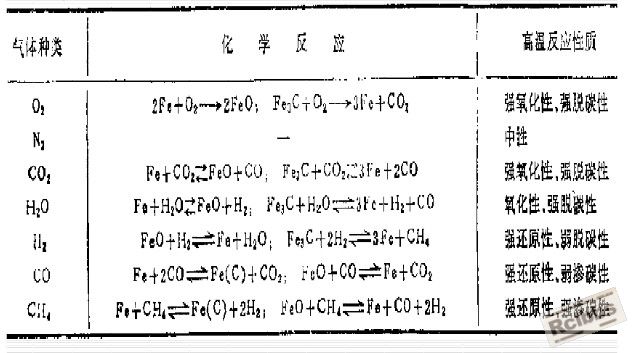 QQ截图20121123130519.jpg
