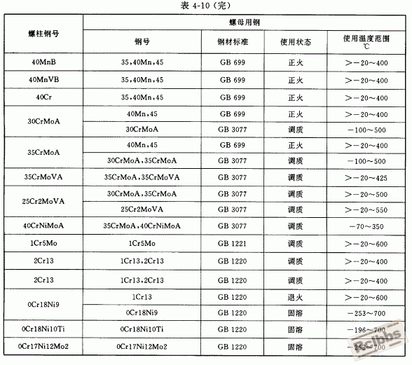 捕获2.GIF
