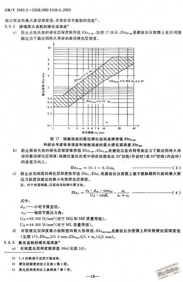 齿轮材料01.JPG