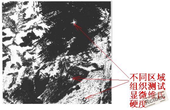 不同区域测试显微硬度示意图.JPG