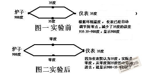拉了拉.JPG