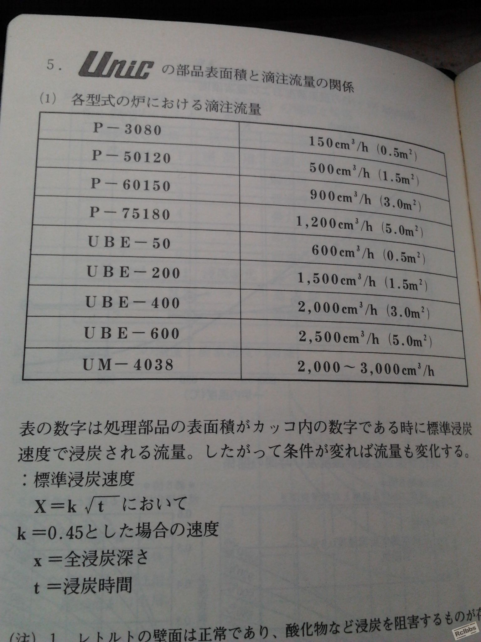 旋转 旋转 2012-12-20 09.33.45.jpg