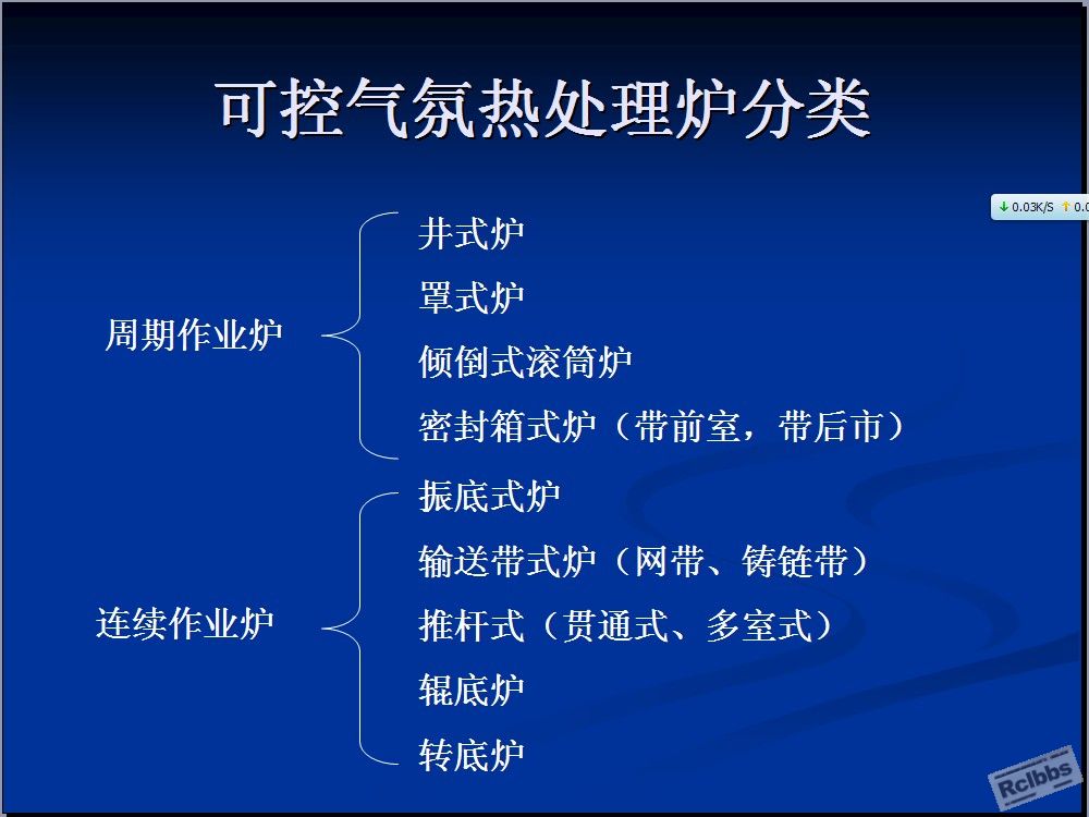 QQ截图20121224214204.jpg