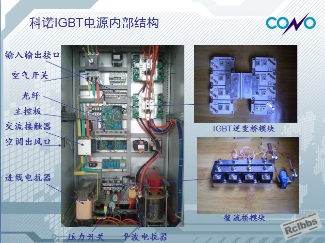 科诺IGBT变频感应加热电源内部结构.jpg
