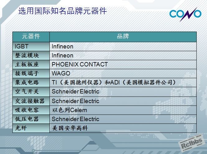 科诺IGBT变频感应加热电源元器件配置.jpg