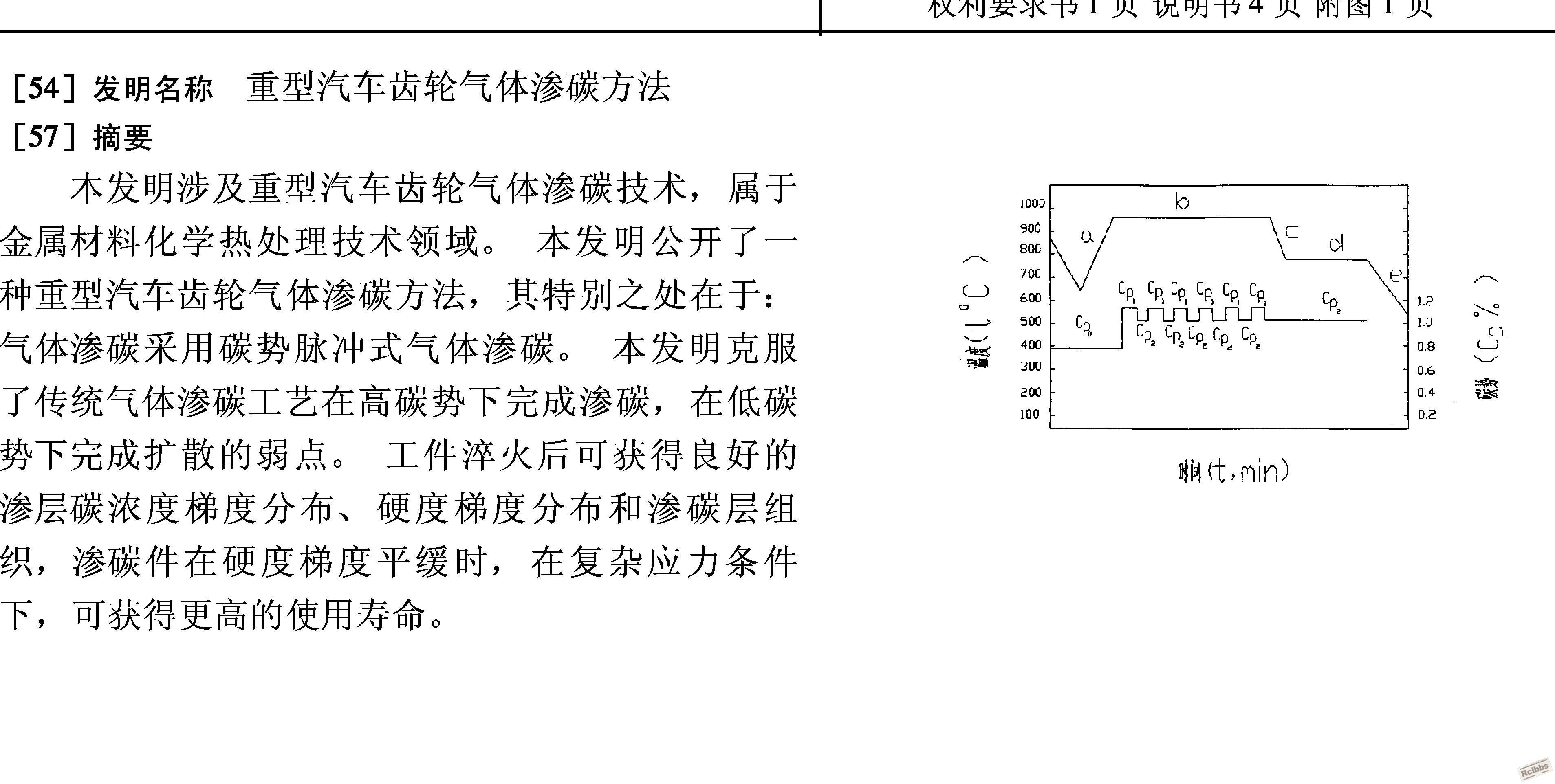 工艺.JPG