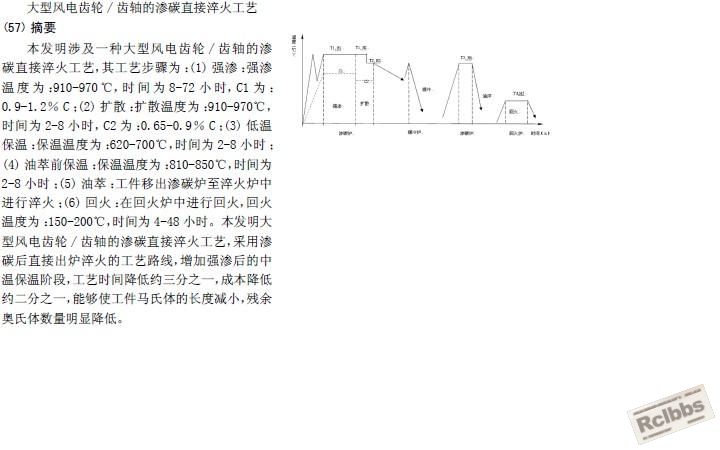 工艺2.JPG