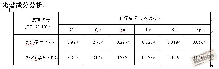 光谱.jpg