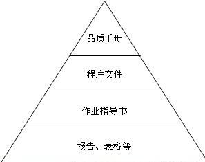 架构.JPG