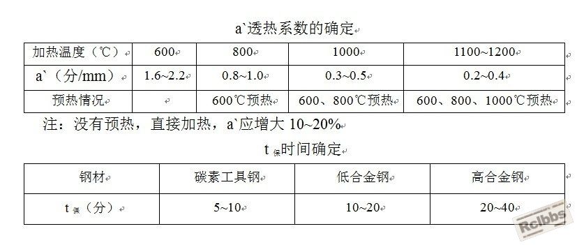 保温表格.jpg