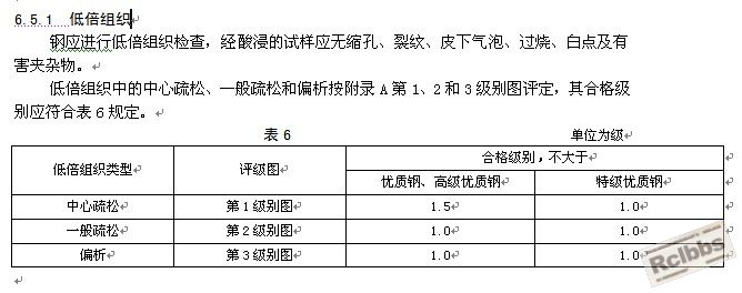 QQ截图20130221113610.jpg