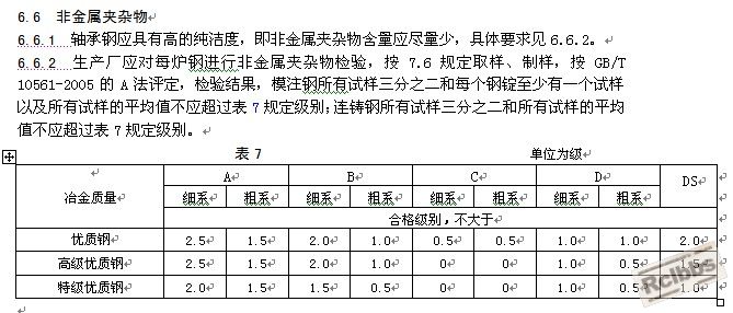QQ截图20130221113627.jpg