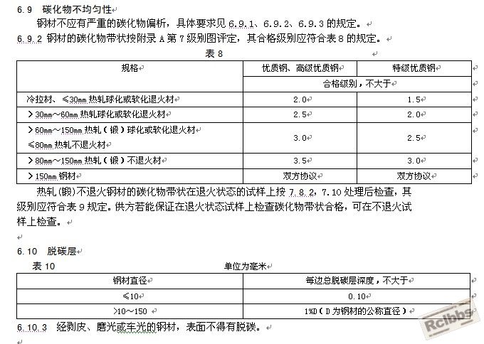 QQ截图20130221113640.jpg