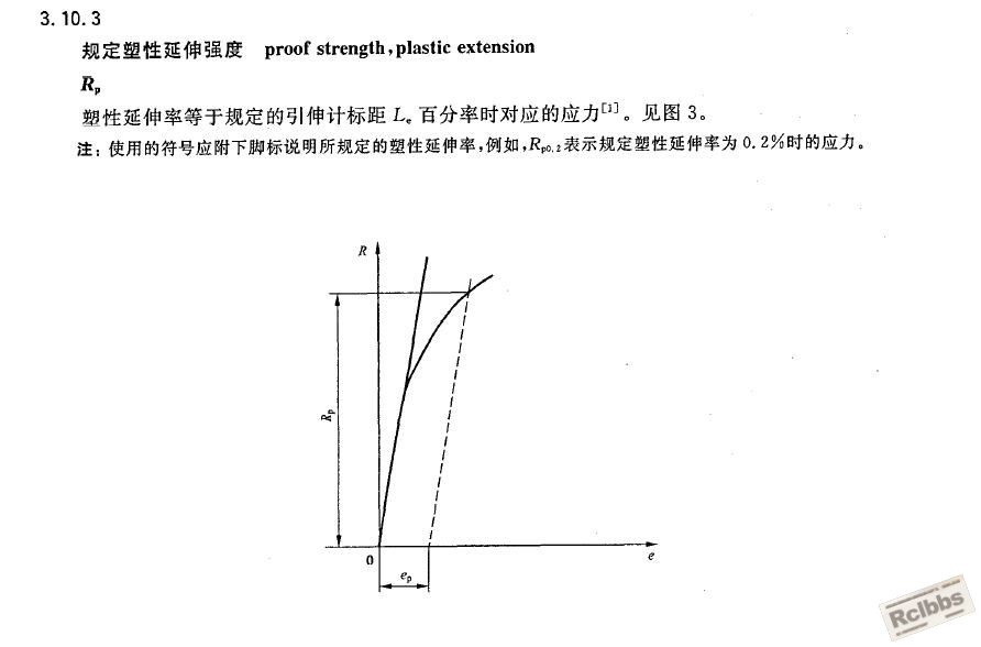 拉伸试验2.JPG