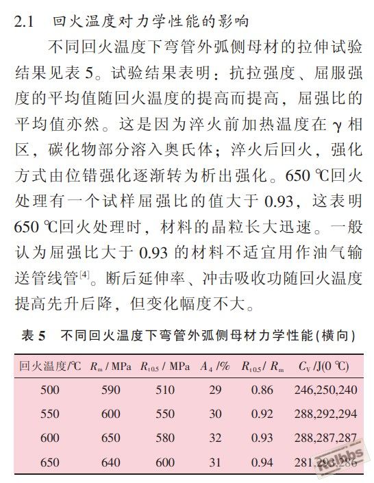 论文截图