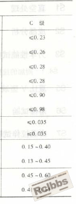 QQ截图20130322193127.jpg