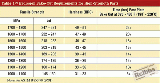table1-lg.gif