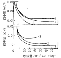 b58f8c5494eef01faf3c2dcbe0fe9925bc317d97.gif