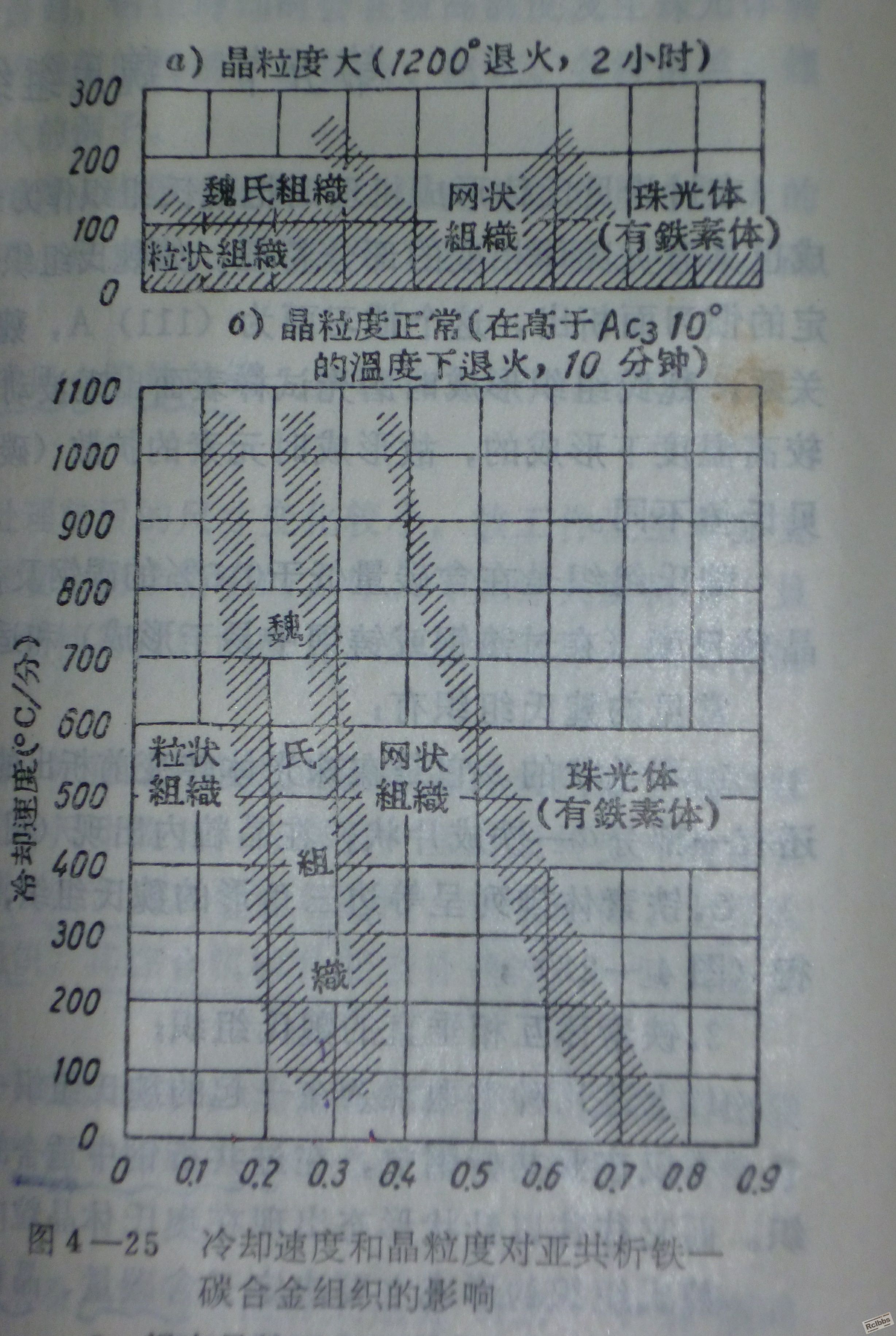 P1010005_2345看图王.JPG