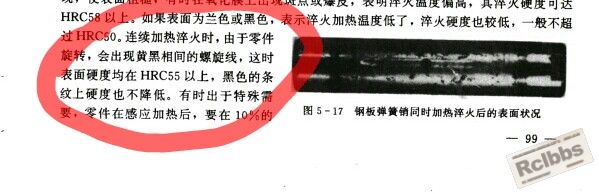 书上的介绍