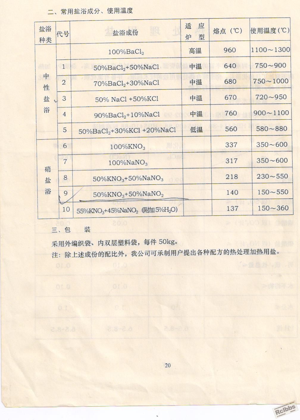 TOEFL2H 001.jpg