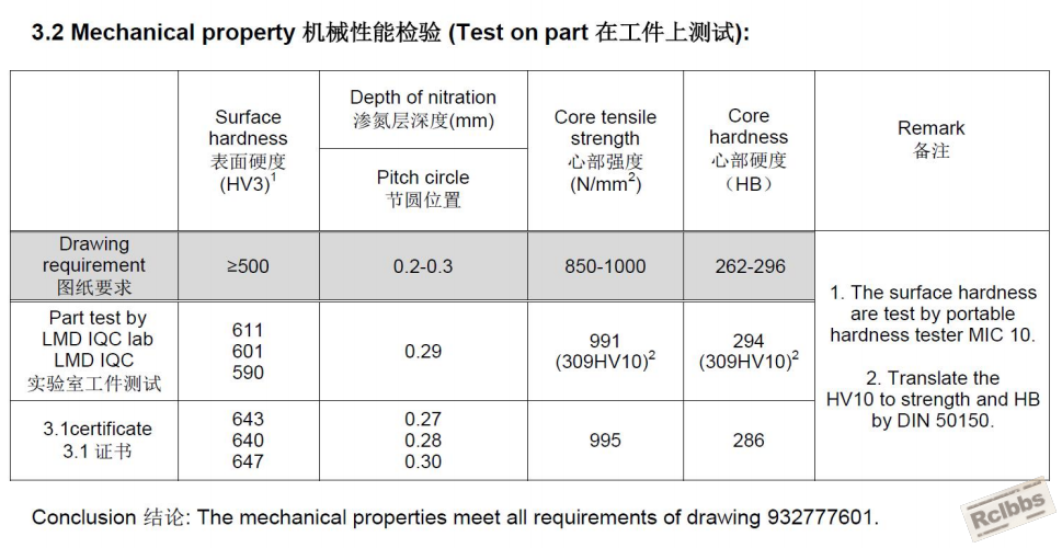 顾客剖件检测-01.png