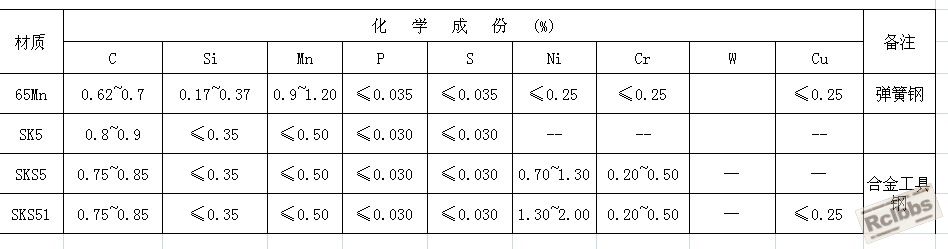 QQ截图20130506141643.jpg