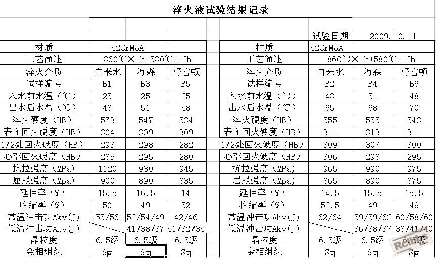 QQ图片20130601163414.jpg