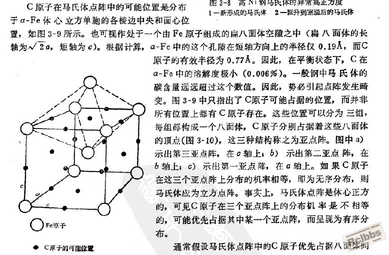 马氏体晶格.jpg