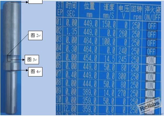 工件与工艺